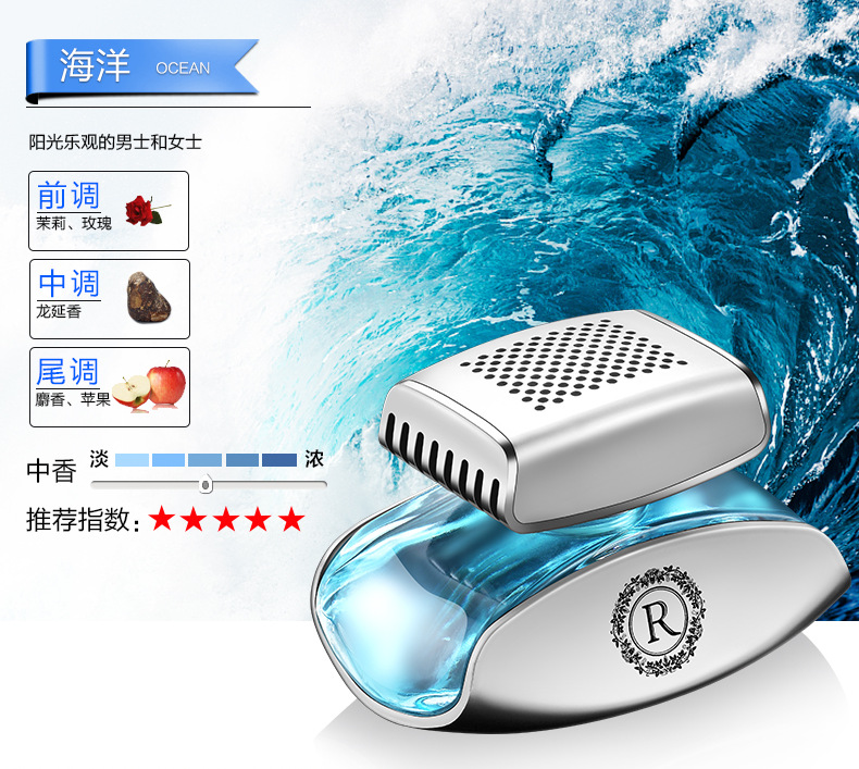 PARFUM OCEAN